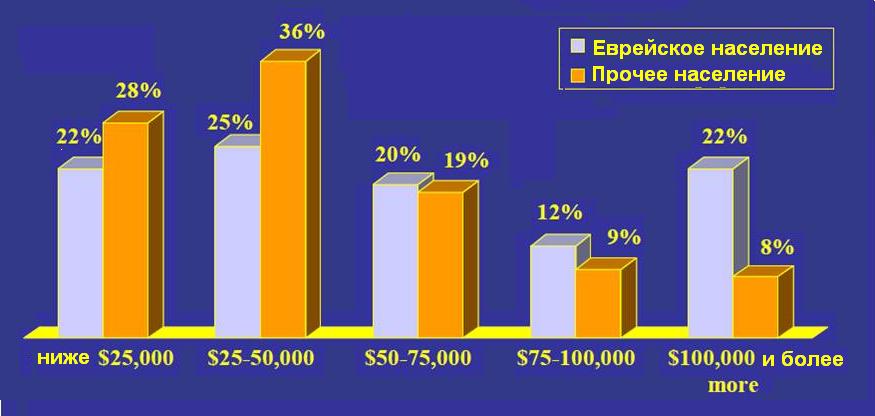 Файл:Слайд12.JPG