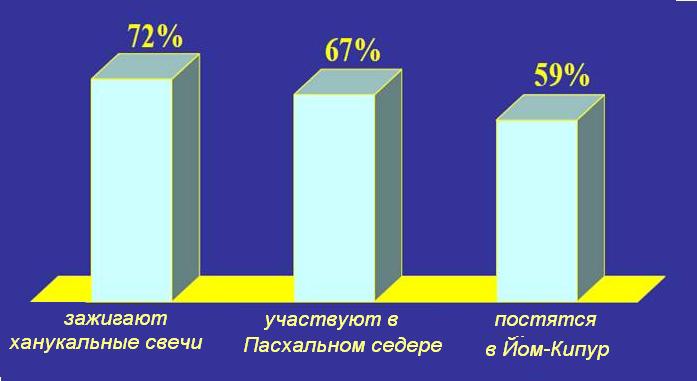 Файл:Слайд14а.jpg