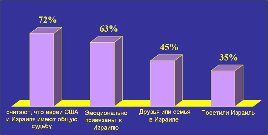 Файл:слайд30.jpg