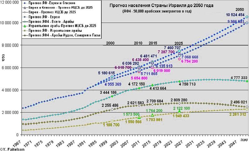 Файл:FaitelsonPic18.JPG