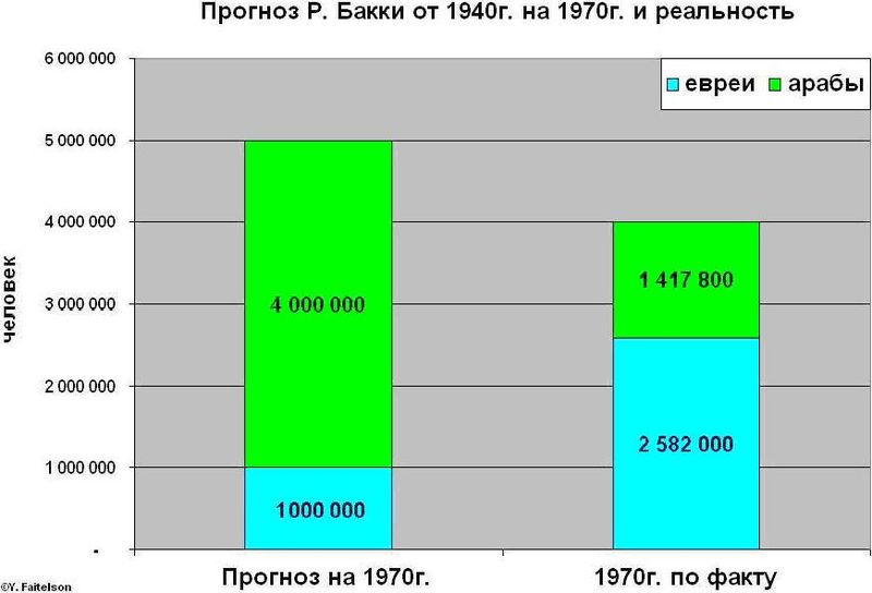 Файл:FaitelsonPic4.jpg